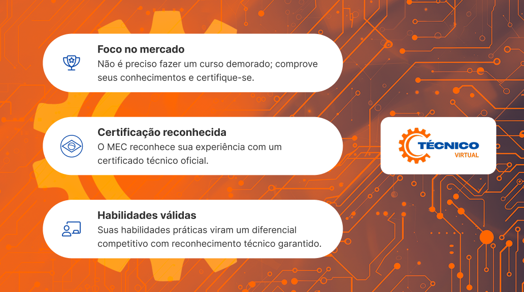 Imagem da galeria 1