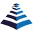 Logo - Centro Educacional Pirâmide