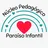 Logo - Núcleo Pedagógico Paraíso Infantil