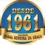 Colegio Nossa Senhora Da Graca