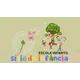 Logo - Escola Infantil Sítio Da Infância