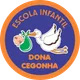 Logo - Escola De Educação Infantil Dona Cegonha