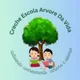 Logo - Creche Escola Árvore Da Vida