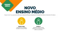 Colégio Criarte Rio Preto - Imagem 3