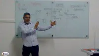 Imaec - Motivar, Aconselhar, Educar E Criar - Imagem 1